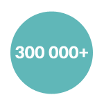 Mehr als 300 000 abgeschlossene Großhandelsbestellungen